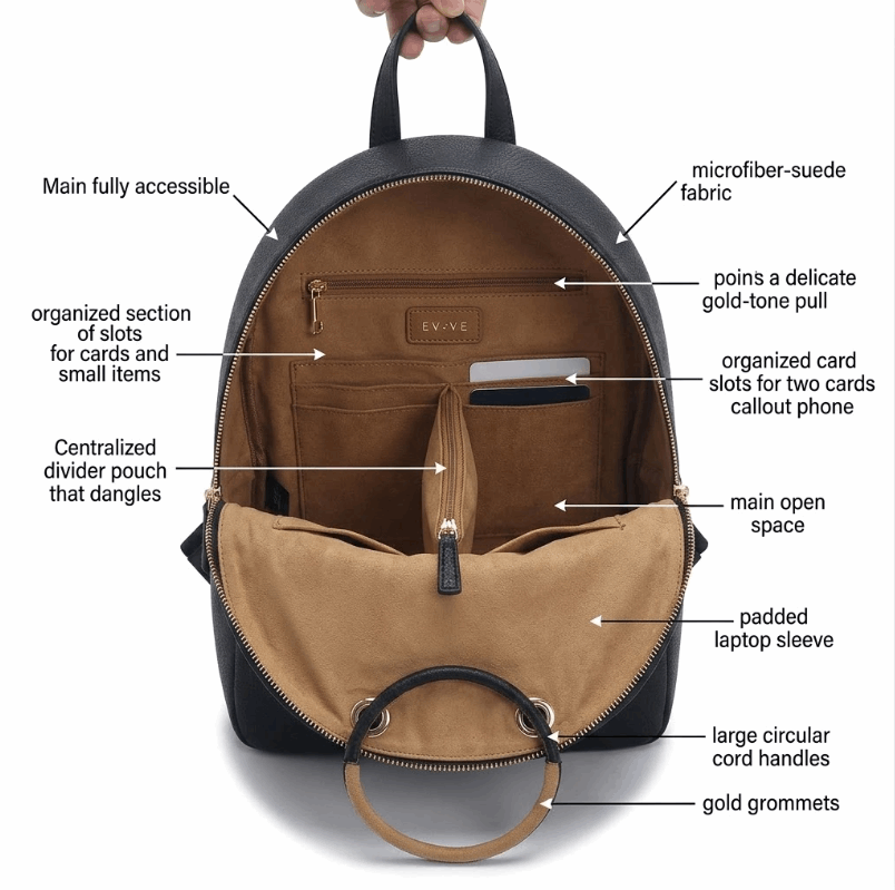 'Summit' Elite Hybrid Backpack | Premium Vegan Leather & Suede-Texture Lattice Weave | Sophisticated Urban Carryall with Gold-Tone Signature Branding